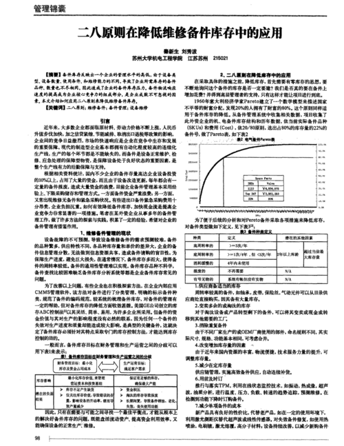 进境维修能力介绍报告:提升我国制造业核心竞争力的关键