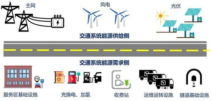 远光灯维修:技术革新与安全保障的融合