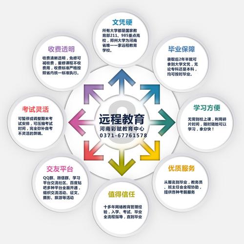 远程教育维修：技术革新下的教育新篇章