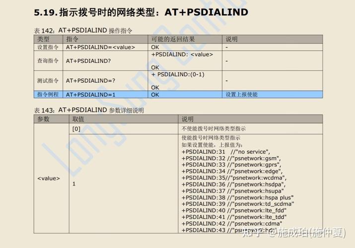 通讯卡维修例子分析:介绍通信故障背后的技术奥秘