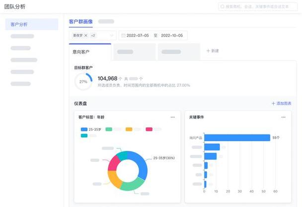 通讯维修例子分析:科技助力,提升服务品质