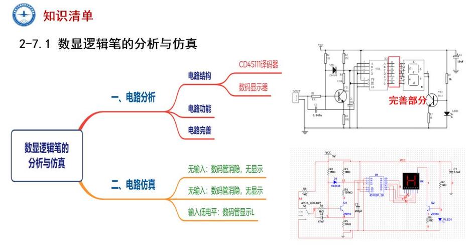 逻辑笔维修实训报告解读_理论与方法的完美结合