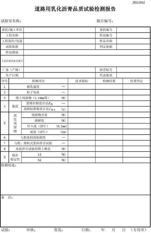 道路坍塌维修报告解读:筑牢安全防线,提升城市品质