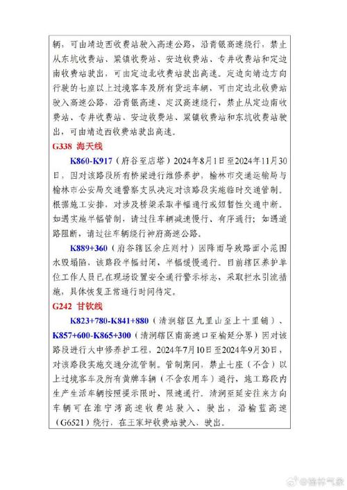 道路桥梁损毁维修报告_以X市某路段为例