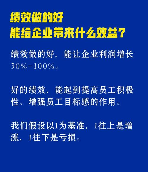 道路维修投资绩效报告介绍:品质升级,效益共赢