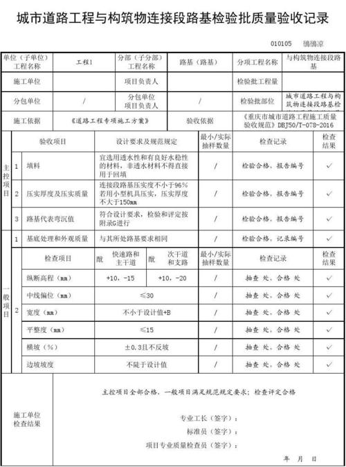 道路维修申请验收报告彰显城市品质提升之路