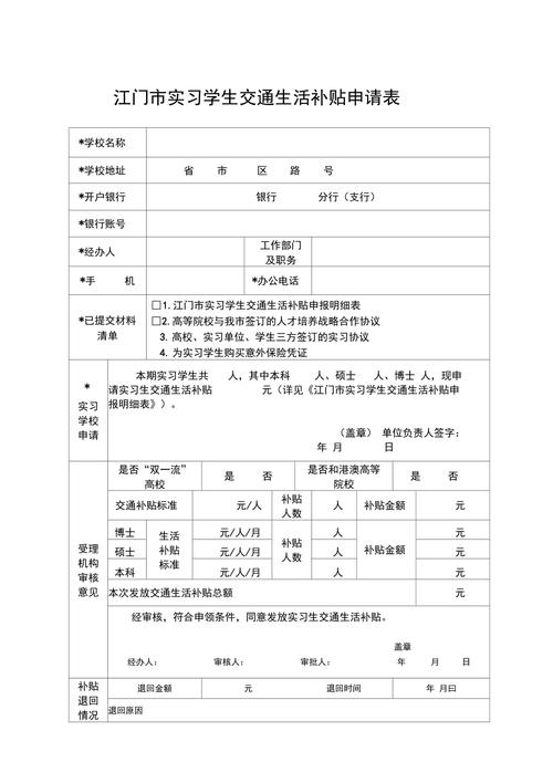 道路维修经费申请报告介绍_助力城市交通升级