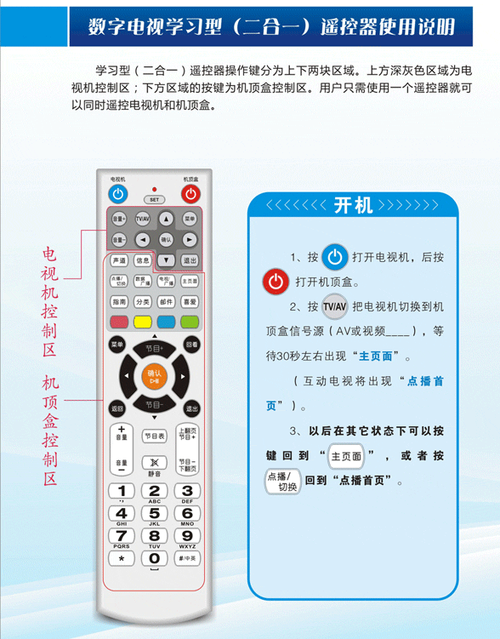 遥控器维修报告解读：介绍家电遥控器的常见故障与解决之路