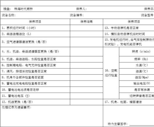遵循规范,精益求精_发电机维修验收报告撰写与方法