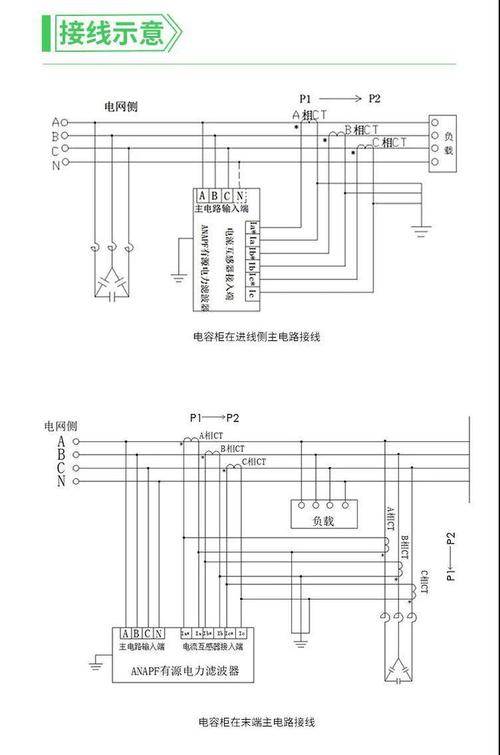 配电室抽屉维修报告_保障电力系统安全稳定运行的关键一环