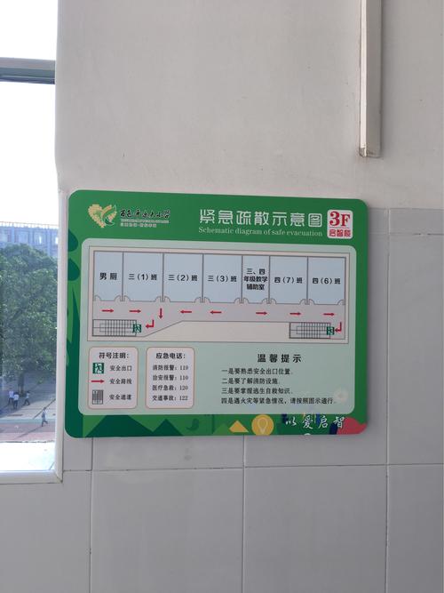 配电房维修报告解读:守护电力安全,构建和谐生活