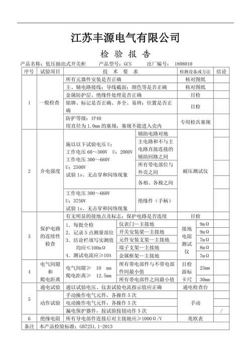 配电柜维修报告:筑牢电力系统安全防线