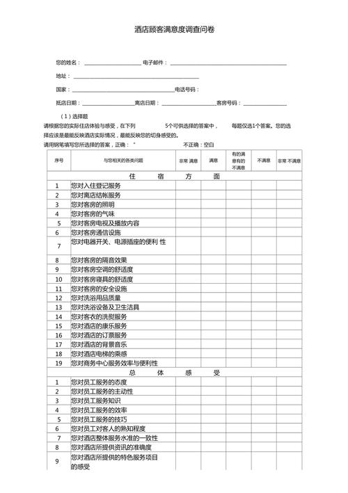 酒店维护维修报告:保障品质,提升客户满意度