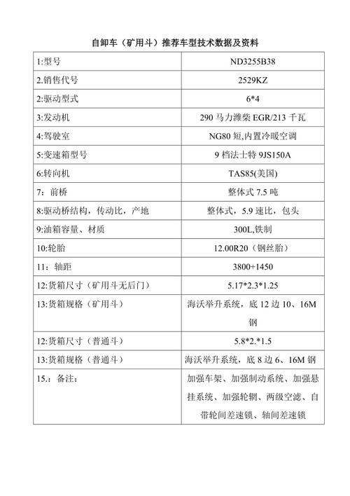 重型自卸车事故维修报告介绍:安全与技术的双重保障