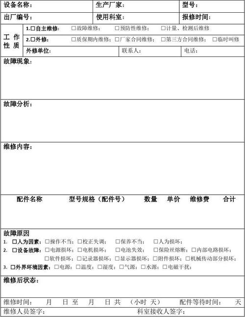 重塑辉煌_失火后维修工作报告