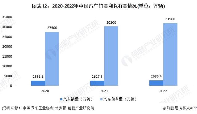 量化分析维修领域革新,驱动产业发展新动力