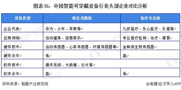 钟表维修产业链:稳步发展,前景可期
