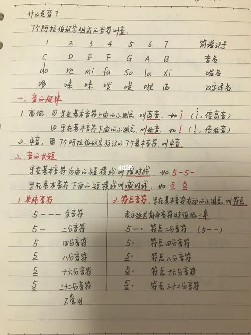 钢琴维修常识总结报告