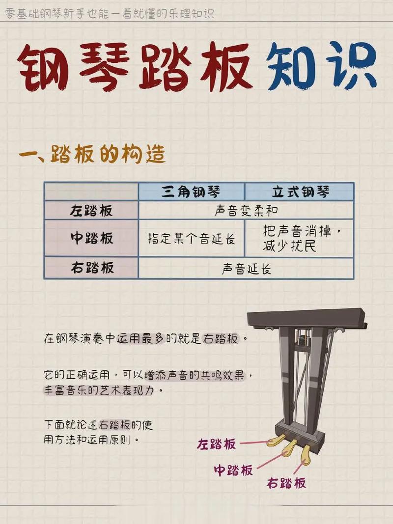 钢琴维修询价报告解读:专业视角下的钢琴保养之路