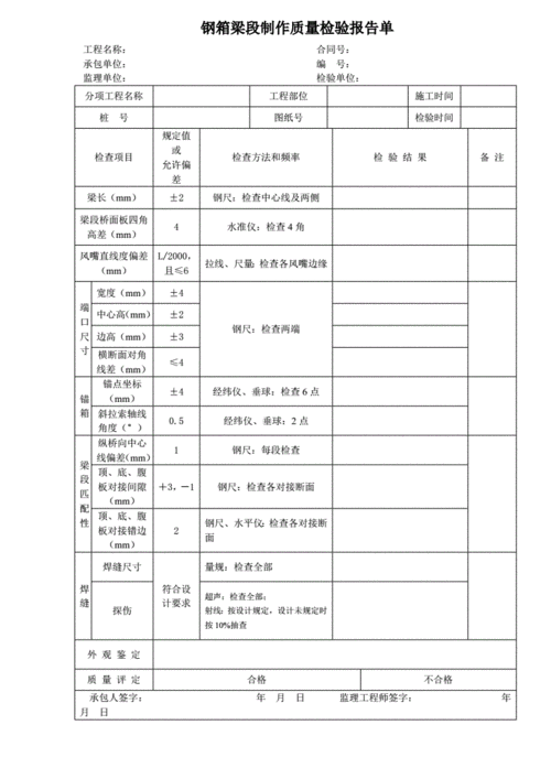 钢箱梁内部维修报告_守护城市交通的钢铁长城