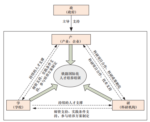 铁路维修教材分析报告：探索我国铁路维修人才培养新路径