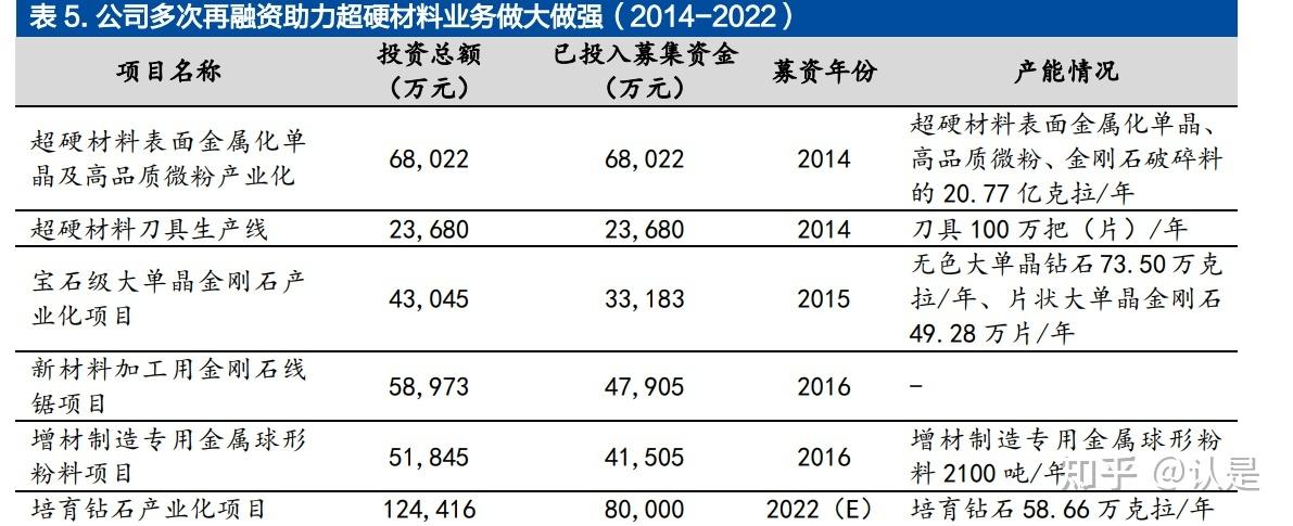 铰链梁维修项目环境影响介绍报告解读