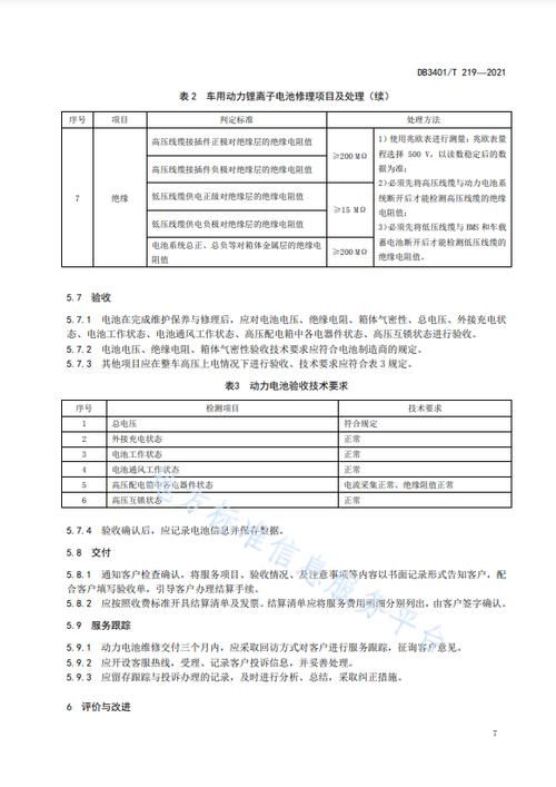 锂电池维修报告单介绍：介绍锂电池维修背后的技术奥秘