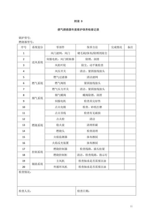 锅炉房维修报告分析:保障能源安全,提升环保水平