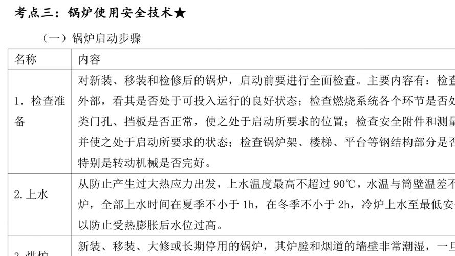 锅炉排污管维修报告介绍:技术革新与安全保障