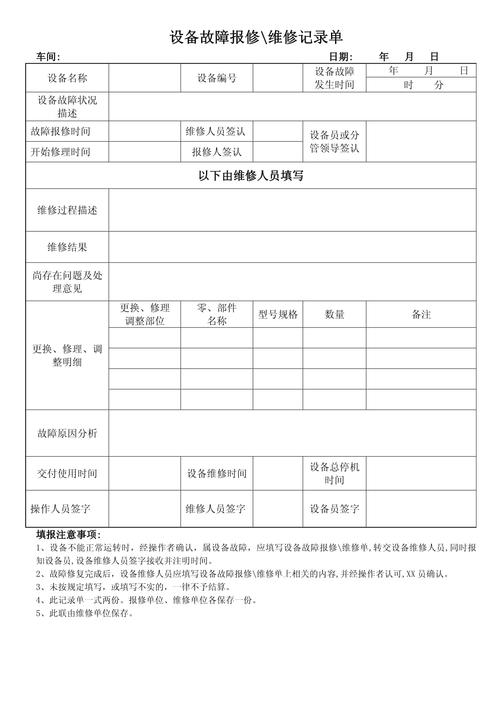 锅炉维修故障报告