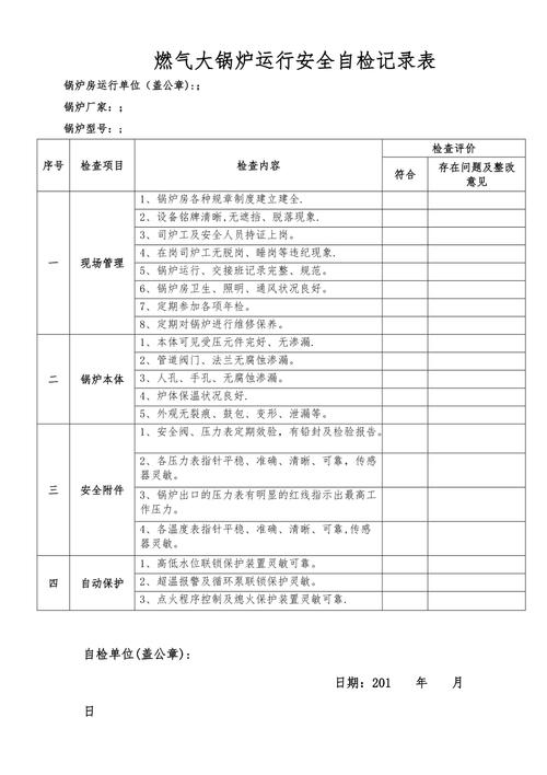 锅炉维修自检报告：保障安全生产，筑牢安全防线