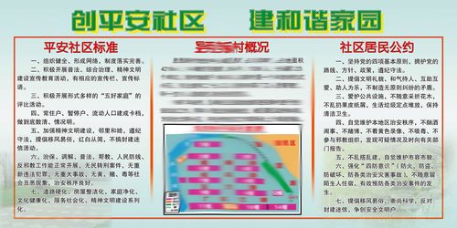 长圳维修资金报告介绍:守护社区家园,共筑和谐生活