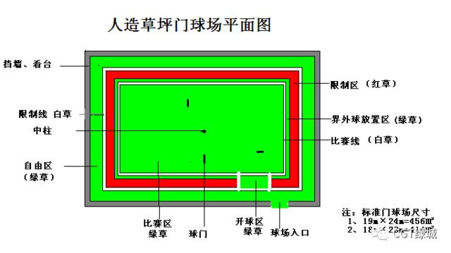 门球场维修报告解读：焕新运动空间，助力全民健身