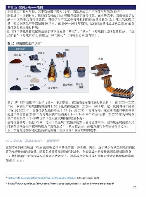门禁维修问题报告介绍及未来展望