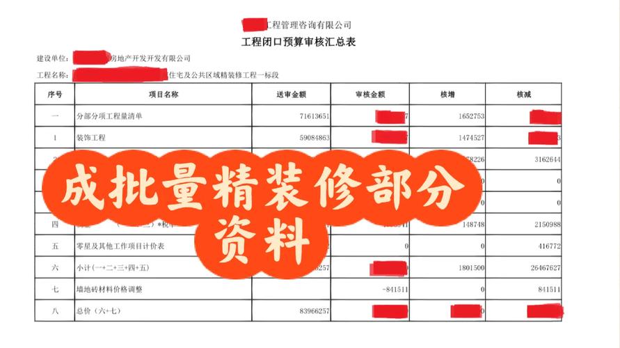 门窗维修工程增项报告介绍:品质保障与创新发展并行