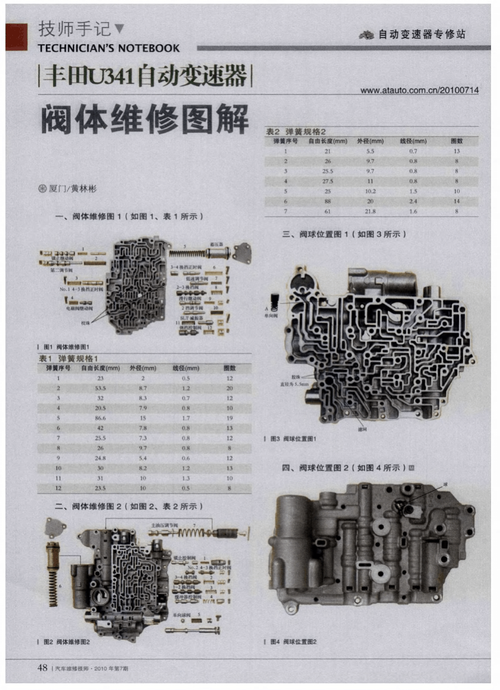 阀体维修报告:保障工业安全,提高设备性能的关键举措