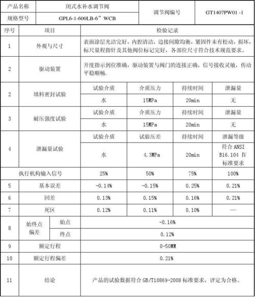 阀门拆检与维修实验报告介绍:技术革新与保障安全的重要方法