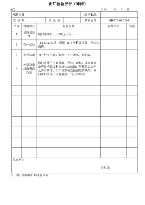 阀门检验与维修实验报告分析及启示