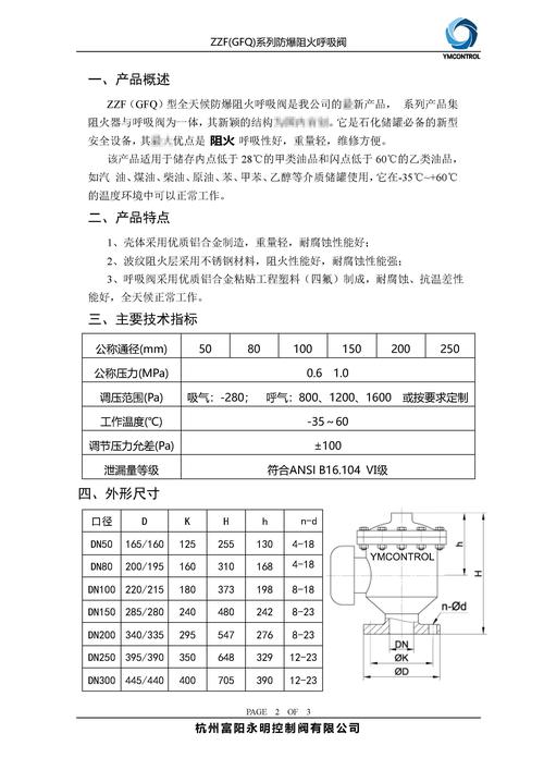 阀门维修介绍报告：确保工业安全与设备稳定运行的坚实保障