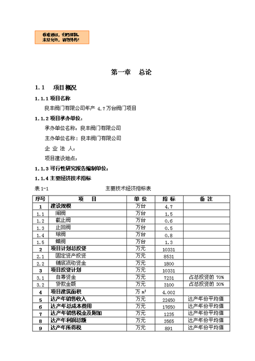 阀门维修可行性研究报告