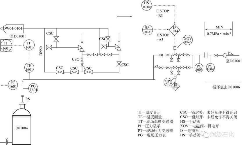 阀门维修：守护工业流程的安全与高效