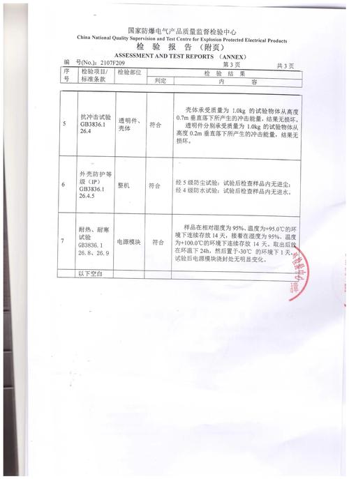防爆盖漏油维修报告解读：保障设备安全，提升生产效率