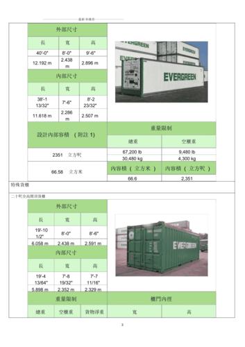 集装箱卡车维修总结报告解读：保障物流动脉的高效运转
