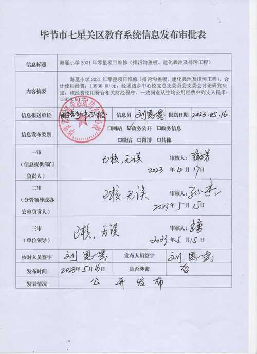 零星维修工程用款报告介绍:保障基础设施,助力经济发展