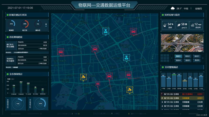 零星维修结算报告介绍：精细化管理下的智慧运维之路