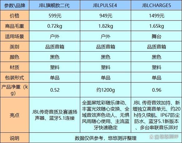 音响维修申请报告介绍_确保音质体验的再次升华