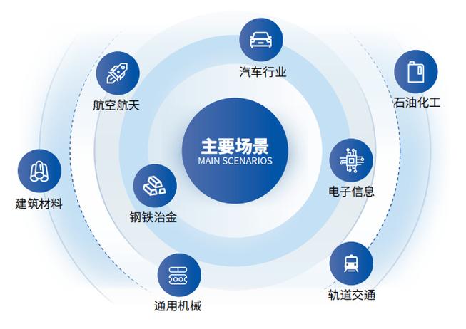 预防性维修:构建设备生命周期管理的坚实基石