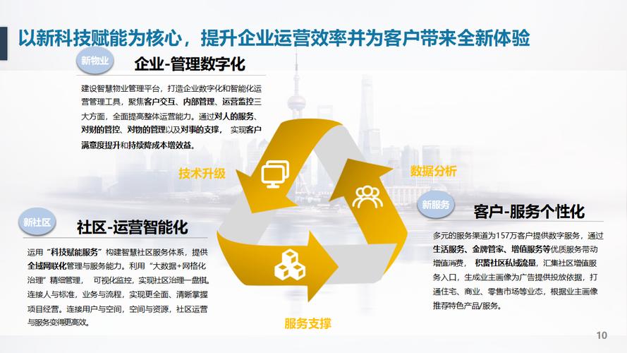 领导维修报告解读:技术革新背后的智慧与挑战