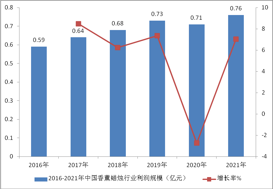 颗粒机维修订购申请报告介绍及前瞻