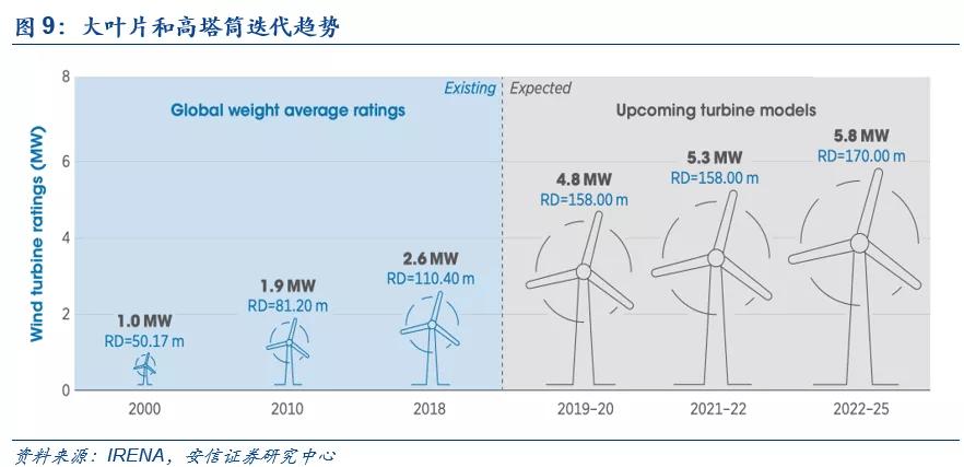 风机维修报告解读:三步到位的维护之路